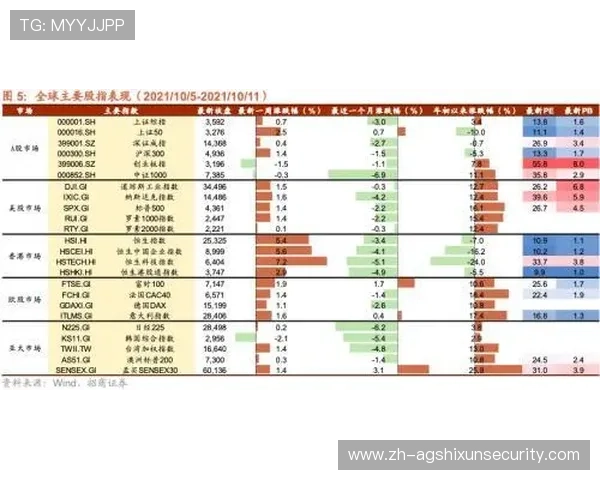 探索环球百家乐的最新优惠活动与奖励机制，助你提升游戏胜率与盈利
